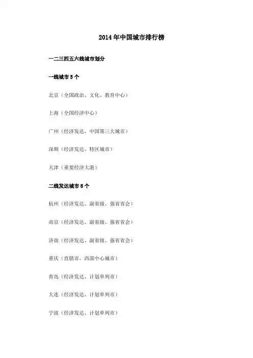 2014年中国城市排行榜
