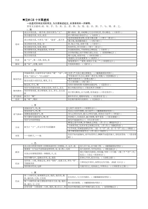 高考常见的18个文言虚词(可编辑修改word版)
