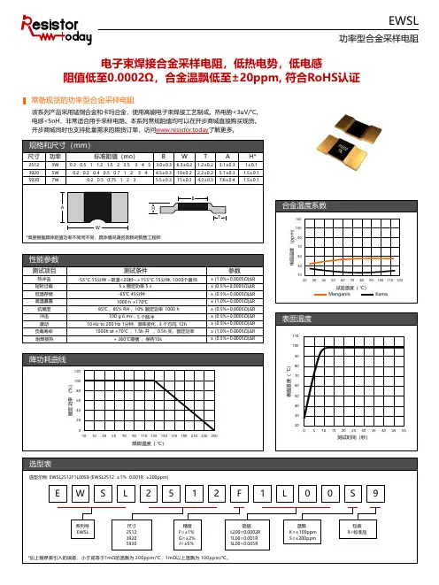 Resistor.Today-EWSL系列合金采样电阻规格书