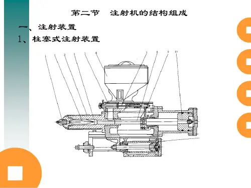 冲压与塑压成形设备课件