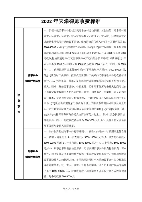 2022年天津律师收费标准
