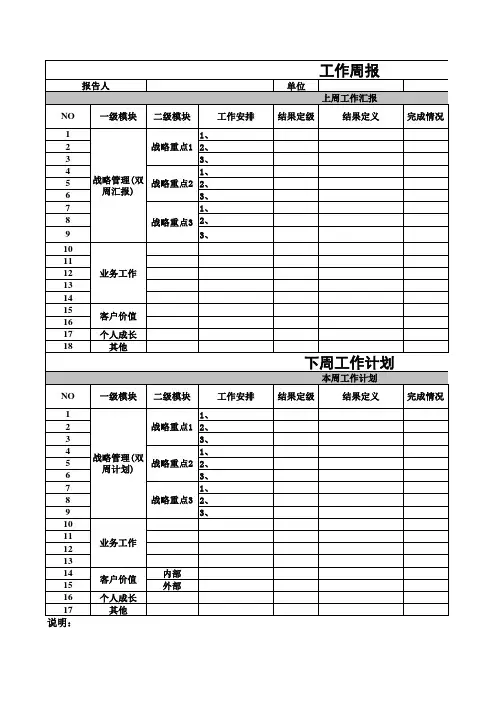 每周报月报模板