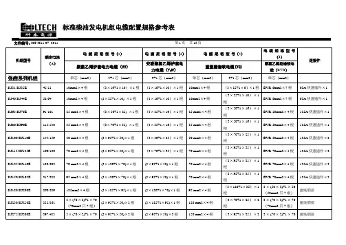 电缆配置参考表