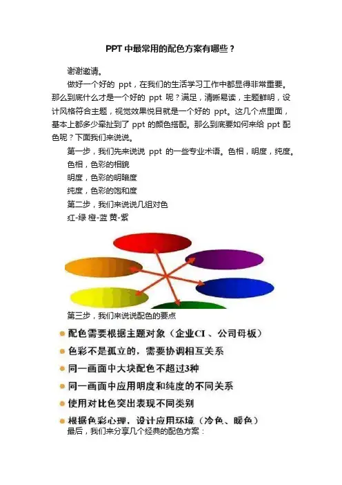 PPT中最常用的配色方案有哪些？