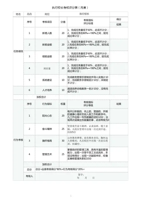 执行校长绩效考核