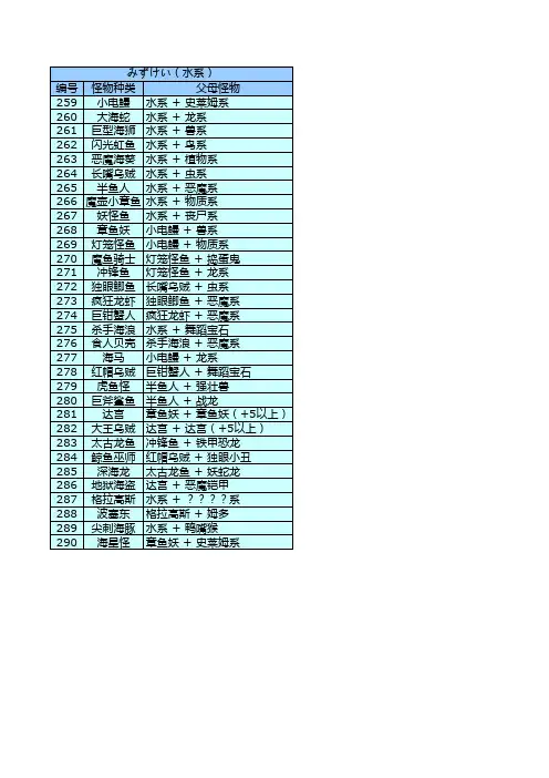 勇者斗恶龙怪兽仙境水系