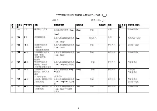 激素点评
