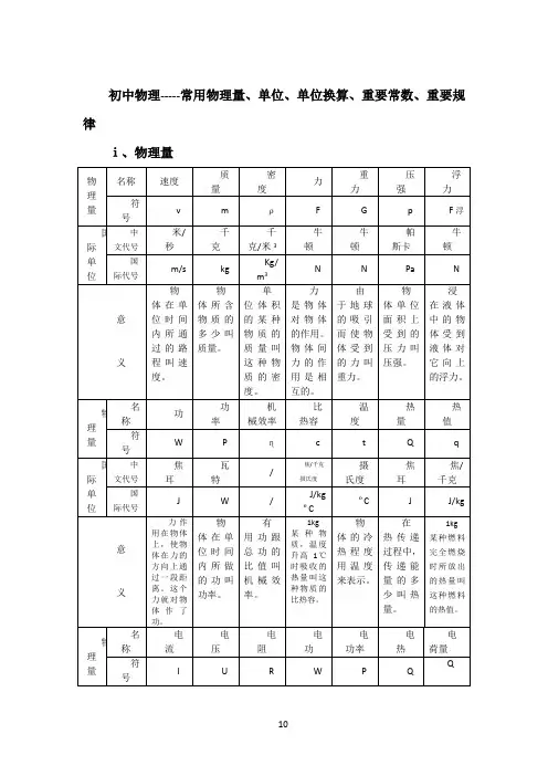 初中物理常用物理量、单位、单位换算、重要规律