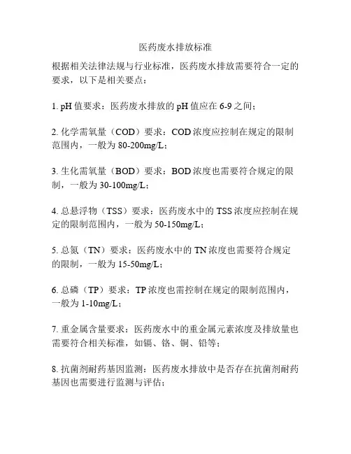 医药废水排放标准