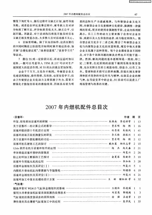 2007年内燃机配件总目次