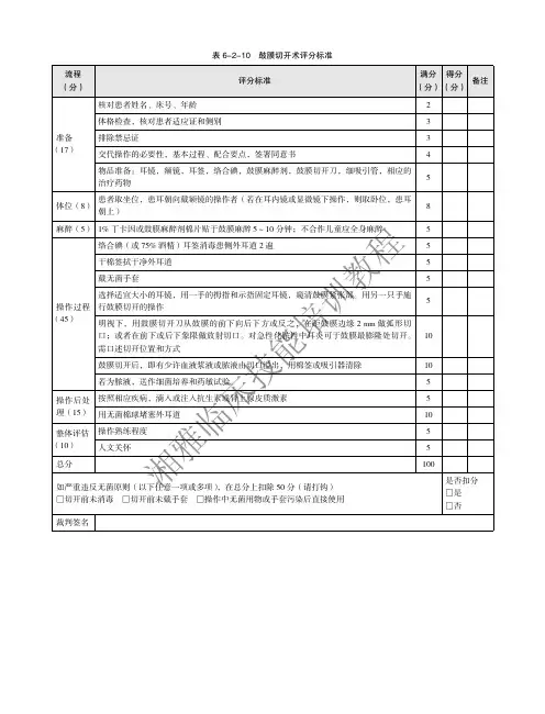 14鼓膜切开评分表