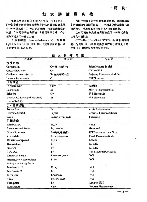 妇女肿瘤用药物