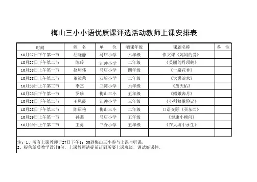 梅山三小小语优质课评选活动教师上课安排表