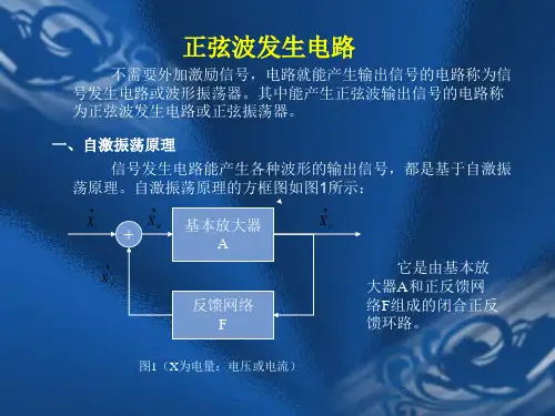 正弦波振荡电路原理