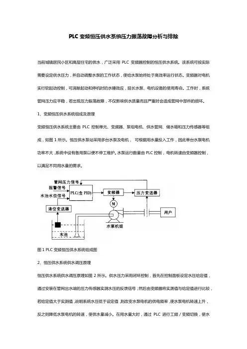 PLC变频恒压供水系统压力振荡故障分析与排除