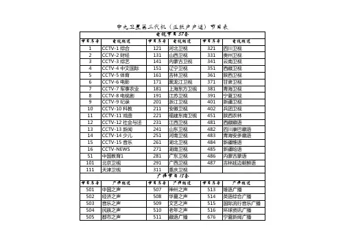 中九卫星第三代机节目表