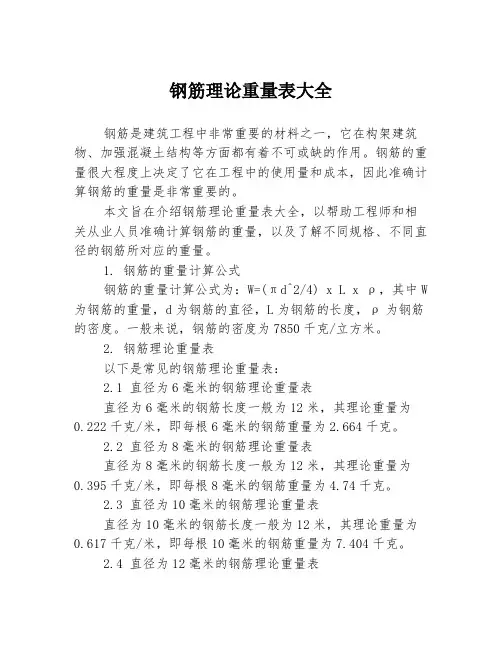 钢筋理论重量表大全