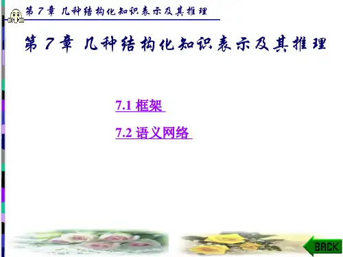 第7章 几种结构化的知识表示及推理