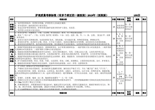 一级医院护理质量考核标准-1(医院版)
