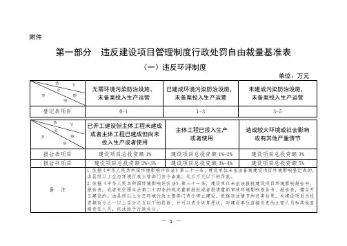 生态环境行政处罚自由裁量基准表
