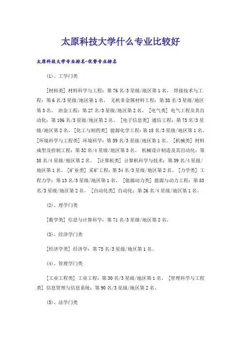 大学_太原科技大学什么专业比较好