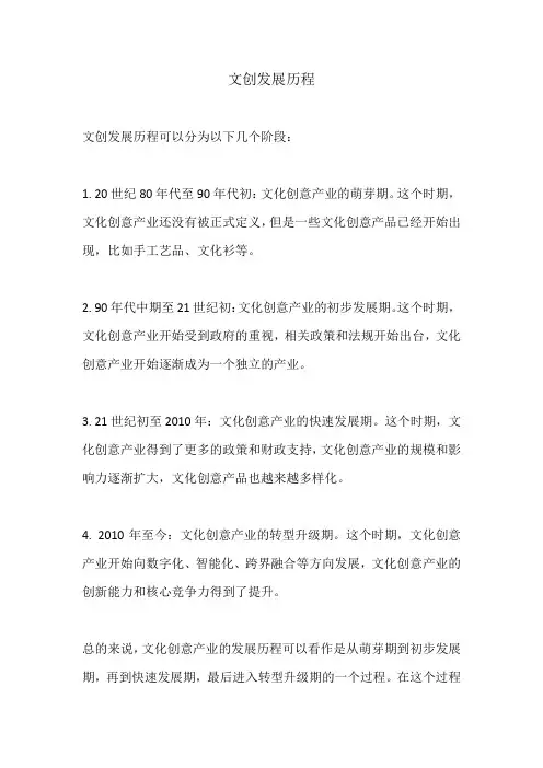 文创发展历程