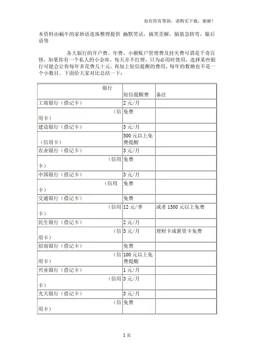 各大银行银行卡、信用卡各项费用对比