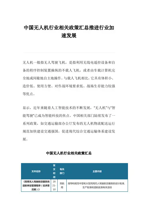 中国无人机行业相关政策汇总推进行业加速发展