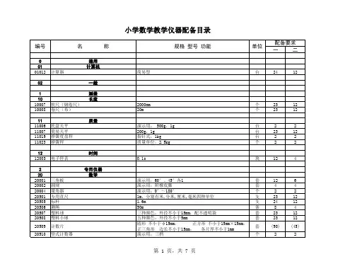 福建省小学数学科学教学仪器配备目录