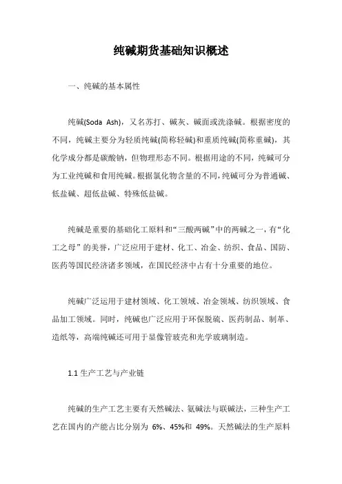 纯碱期货基础知识概述【最新版】