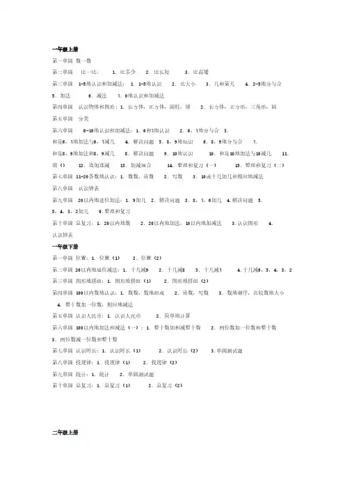 人教版小学数学教材全套目录