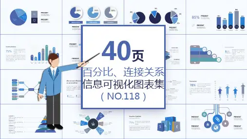 可视化PPT图表模板