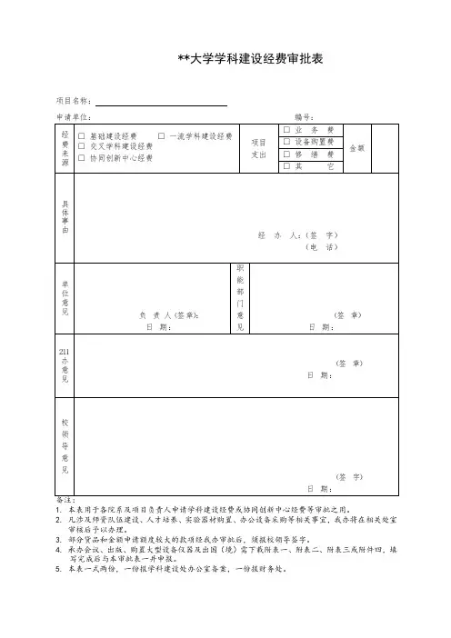陕西师范大学学科建设经费审批表【模板】