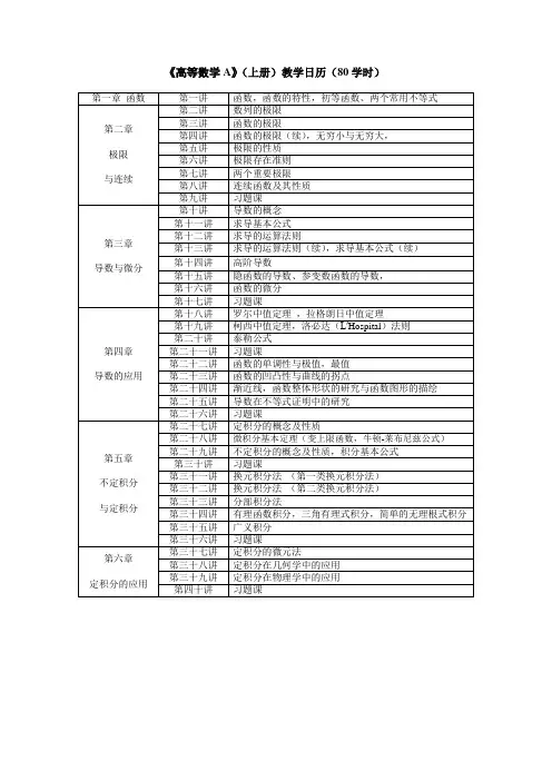 《高等数学》教学日历