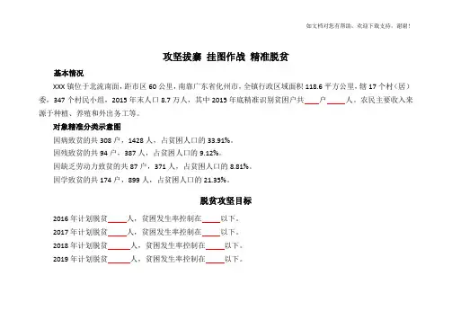 XXX镇脱贫攻坚作战图