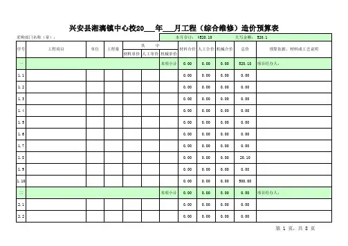 工程预算表格模板