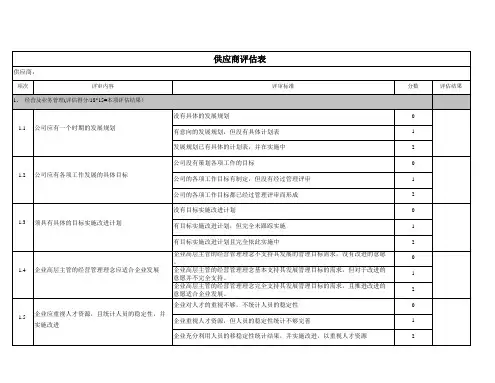 供应商评估表_3