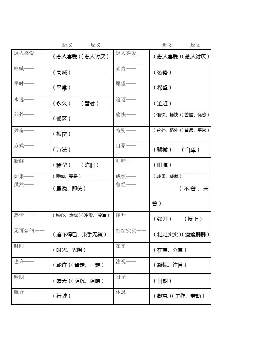 五年级近反义词