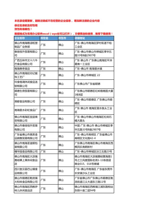 2020新版广东佛山零食企业公司名录名单黄页联系方式大全94家