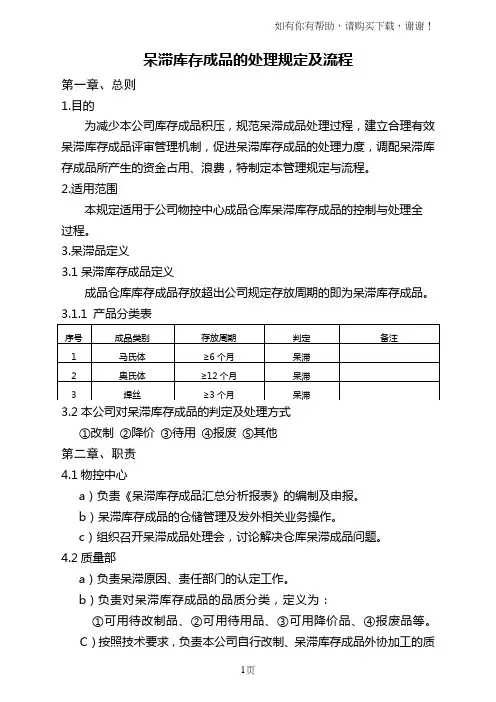呆滞库存成品的处理规定及流程