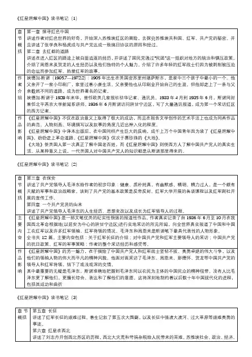 八年级上册《红星照耀中国》读书笔记6篇
