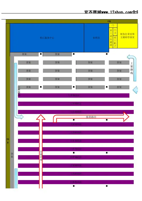 宜齐商城 仓储区规划平面图