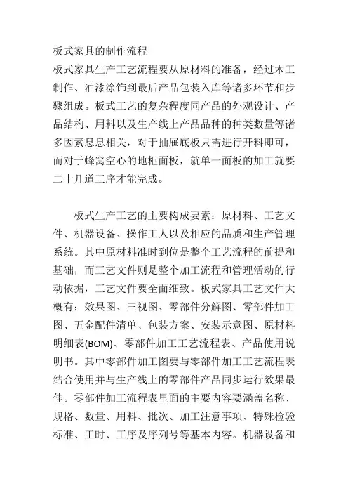 板式家具的制作流程