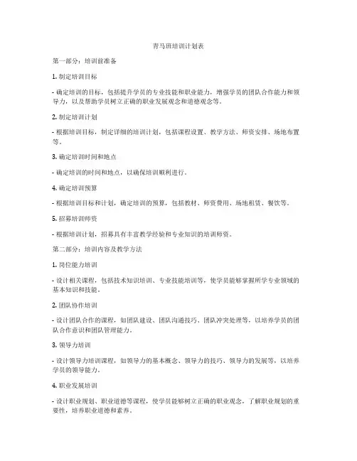 青马班培训计划表