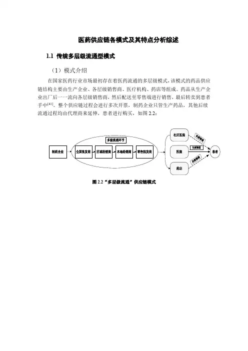 《医药供应链各模式及其特点探析综述1400字》