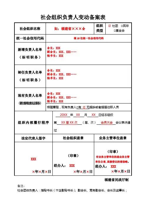 社会组织负责人变动备案表(样表)