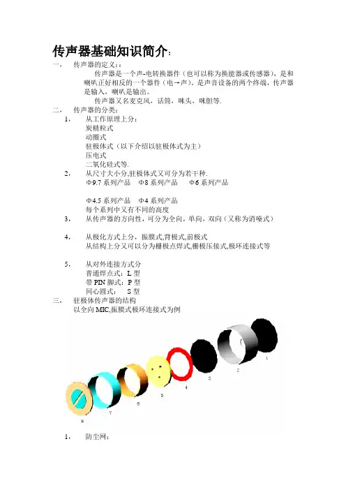 1MIC 传声器基础知识简介