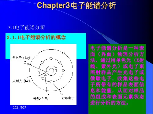 电子能谱分析