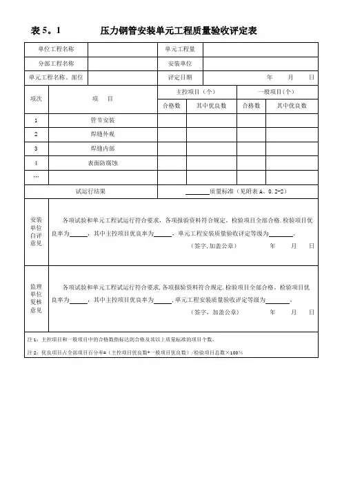 压力钢管安装单元工程施工质量验收评定表