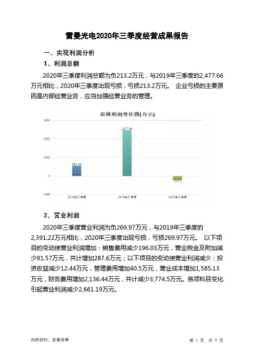 雷曼光电2020年三季度经营成果报告
